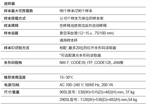 G11规格表2.png